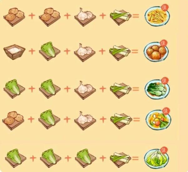 共筑水云鄉(xiāng)食譜大全 最新食譜配方一覽