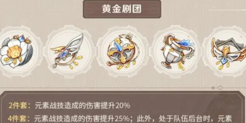 原神水神圣遺物推薦