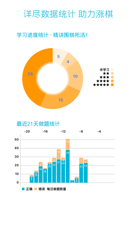 围棋之书app版截图2: