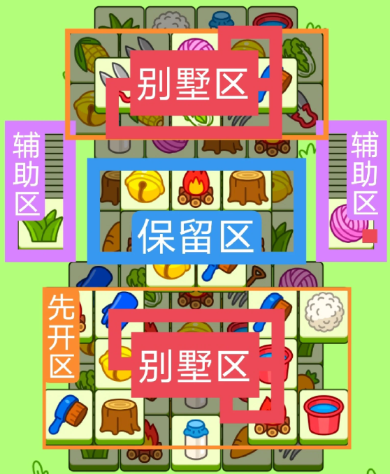 羊了個羊10.12關(guān)卡攻略 羊羊大世界10月12日每日一關(guān)通關(guān)流程