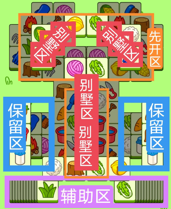羊了個(gè)羊10.13今日攻略 羊羊大世界10月13日每日一關(guān)通關(guān)流程
