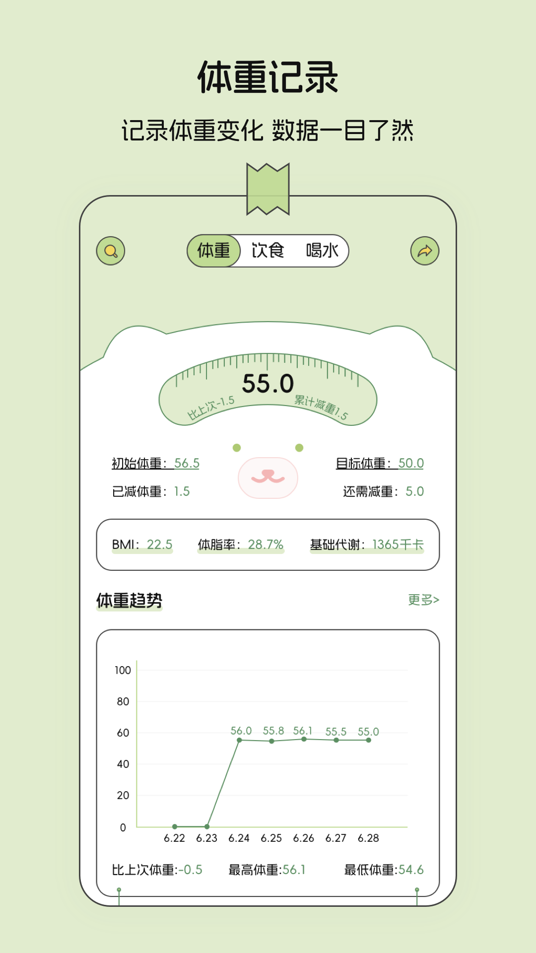 減肥打卡便簽本app版截圖4