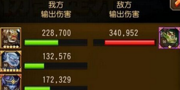小冰冰傳奇懷舊版永生夢境攻略大全