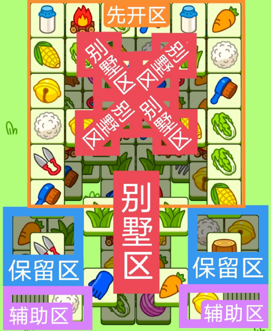 羊了個羊10.16關(guān)卡攻略 羊羊大世界10月16日每日一關(guān)通關(guān)流程