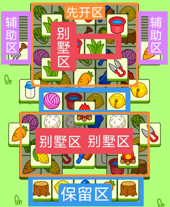 羊了個(gè)羊10.17今日攻略 羊羊大世界10月17日每日一關(guān)通關(guān)流程