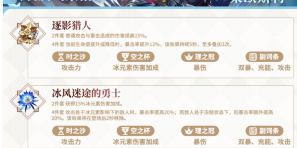 原神萊歐斯利圣遺物搭配