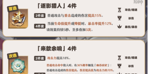 原神萊歐斯利圣遺物搭配