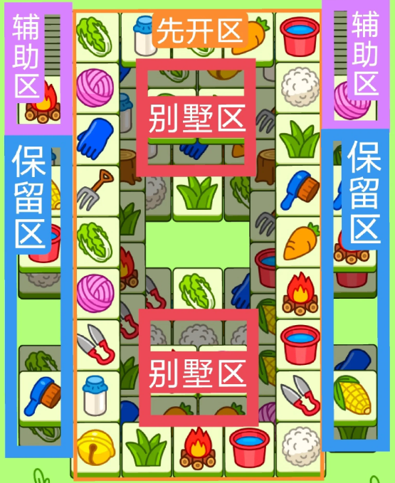 羊了個(gè)羊10.18關(guān)卡攻略 羊羊大世界10月18日每日一關(guān)通關(guān)流程