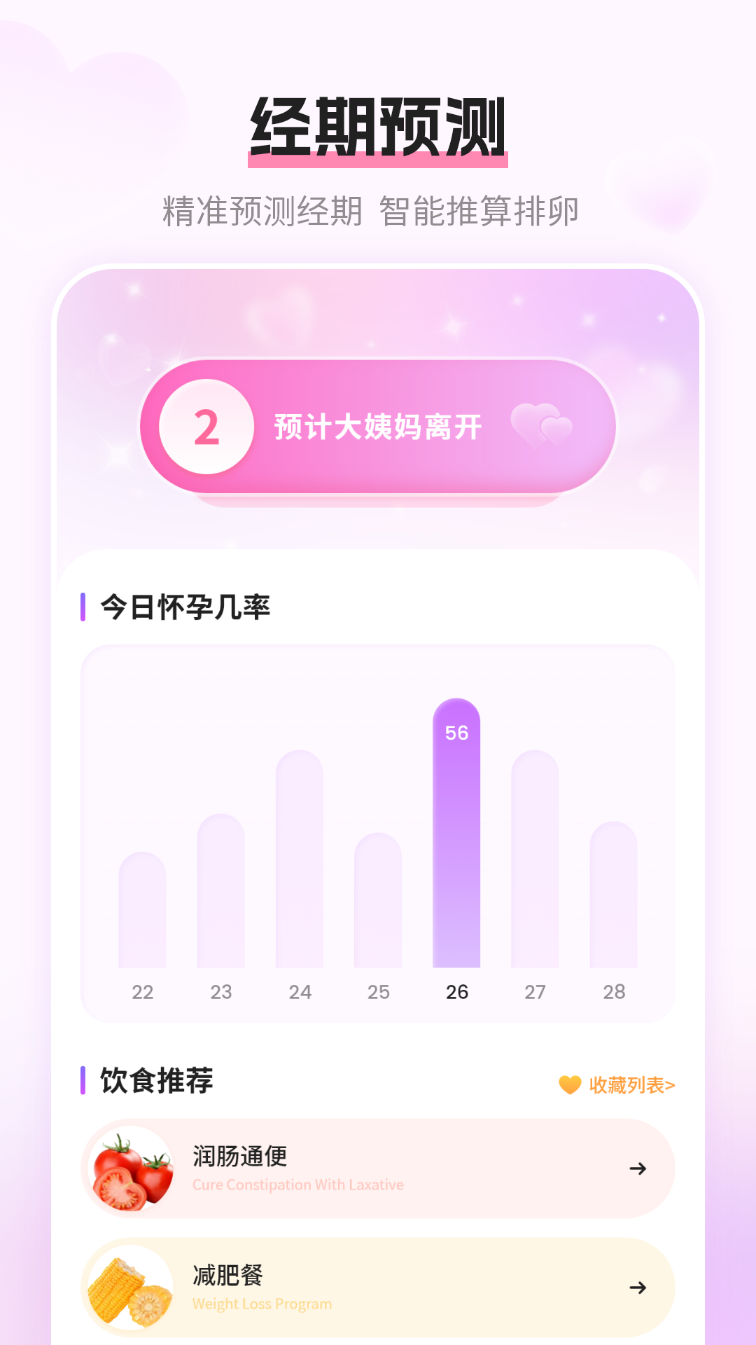 姨媽月經(jīng)期記錄app安卓版截圖4