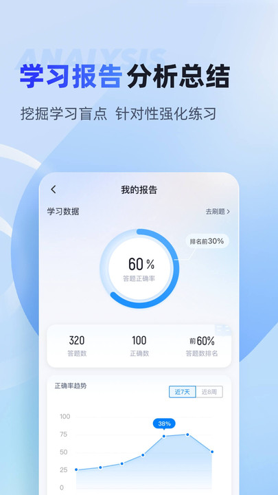 統(tǒng)招專升本聚題庫app安卓版截圖1
