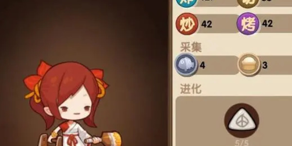 爆炒江湖廚師推薦