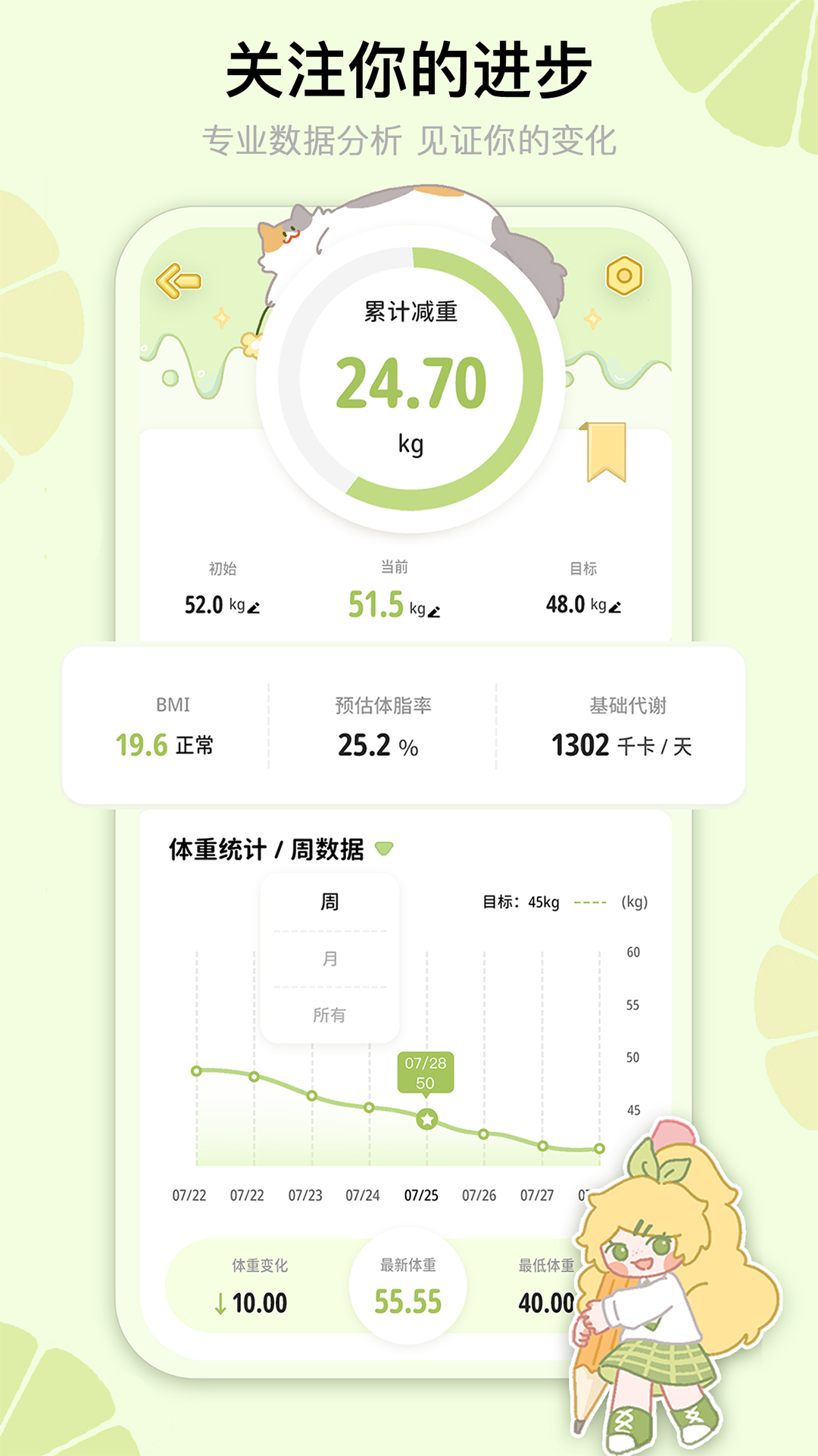 清檸輕斷食app版截圖4