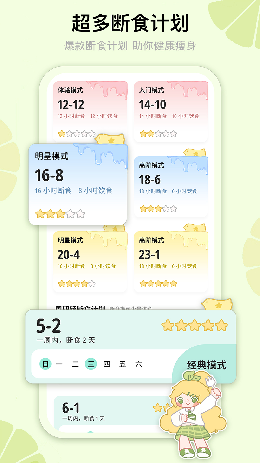 清檸輕斷食app版截圖2