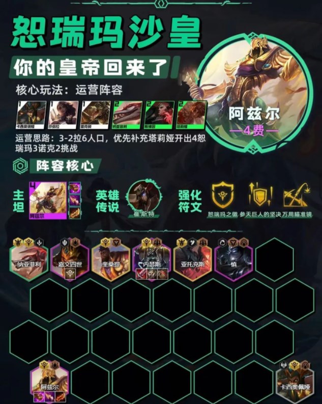 云頂之弈13.20最強(qiáng)陣容推薦 13.20版本最強(qiáng)上分陣容大全