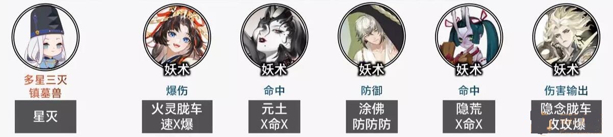 陰陽師毀滅之戰(zhàn)陣容推薦 毀滅之戰(zhàn)最強(qiáng)陣容搭配攻略