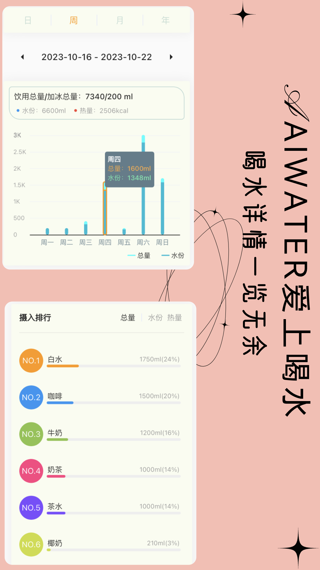愛上喝水a(chǎn)pp版截圖3