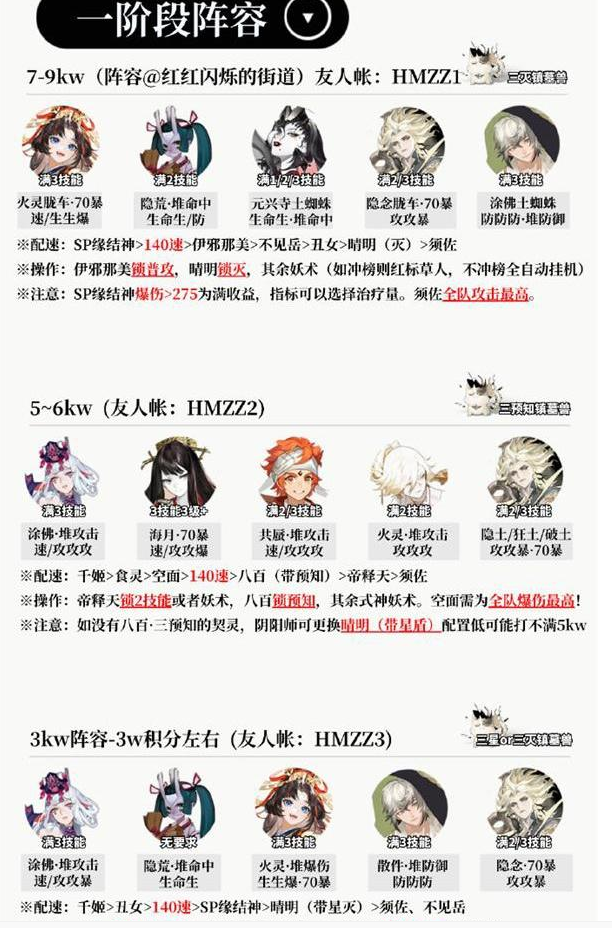 陰陽(yáng)師伊邪娜美二階段陣容推薦 伊邪娜美二階段活動(dòng)陣容搭配攻略