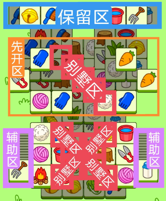 羊了個羊10.25關(guān)卡攻略 羊羊大世界10月25日每日一關(guān)通關(guān)流程