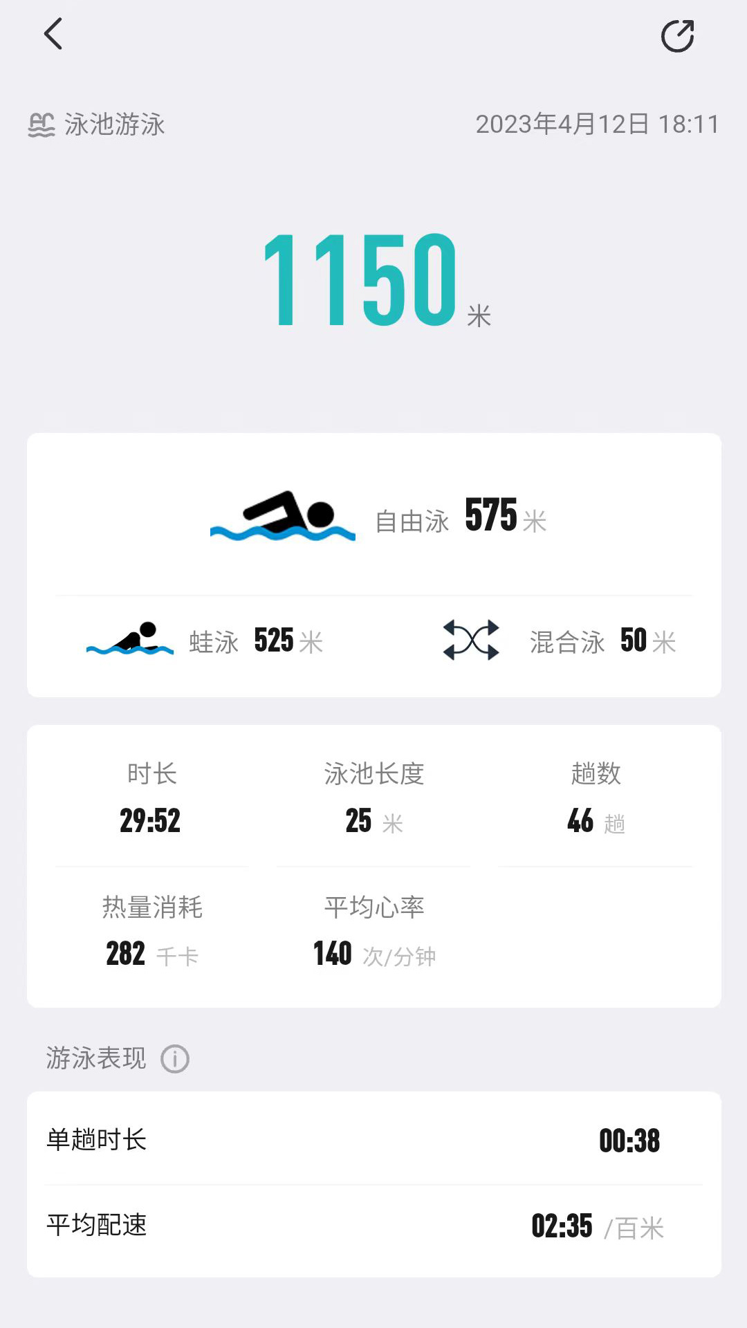 游泳社app版截圖3
