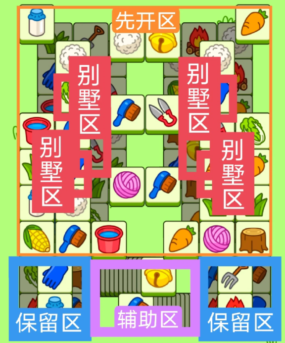 羊了個(gè)羊10.26關(guān)卡攻略 羊羊大世界10月26日每日一關(guān)通關(guān)流程