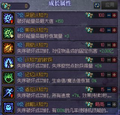 dnf噩夢回廊第五周怎么打 噩夢回廊第五周打法攻略