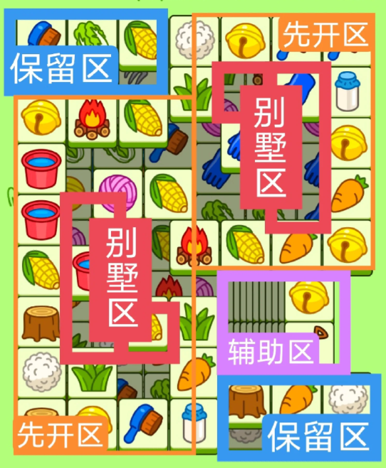 羊了個(gè)羊10.30關(guān)卡攻略 羊羊大世界10月30日每日一關(guān)通關(guān)流程