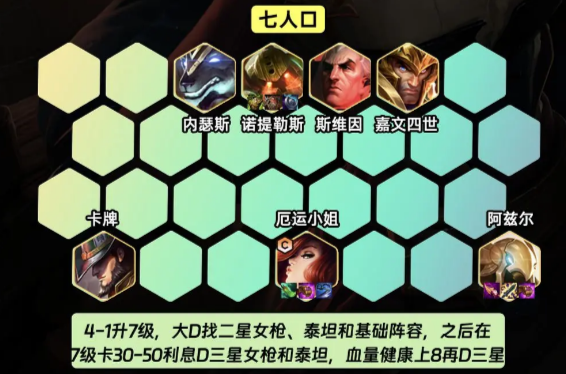 游俠網(wǎng)7
