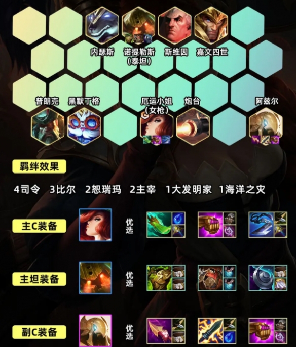 金鏟鏟之戰(zhàn)S9.5司令女槍陣容推薦 司令女槍陣容搭配攻略