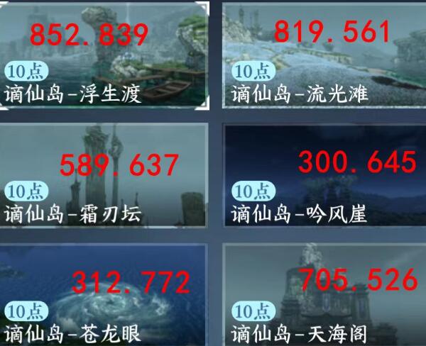 逆水寒手游東極海江湖風景位置大全 東極海江湖風景位置坐標匯總