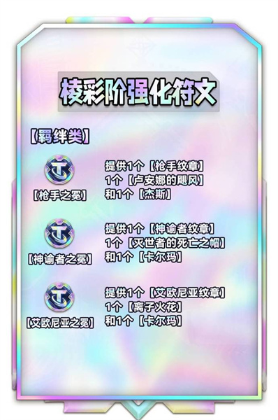 云頂之弈s9?？怂谷[圖