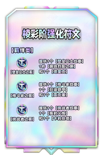 云頂之弈s9?？怂谷[圖