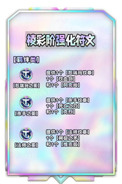 云頂之弈s9海克斯全覽圖