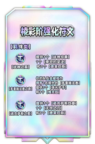 云頂之弈s9海克斯全覽圖