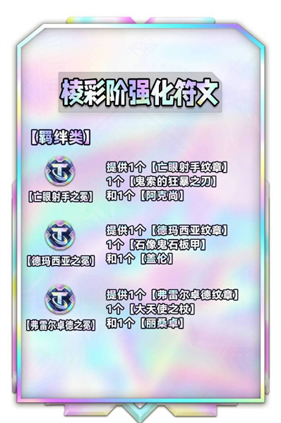 云頂之弈s9?？怂谷[圖