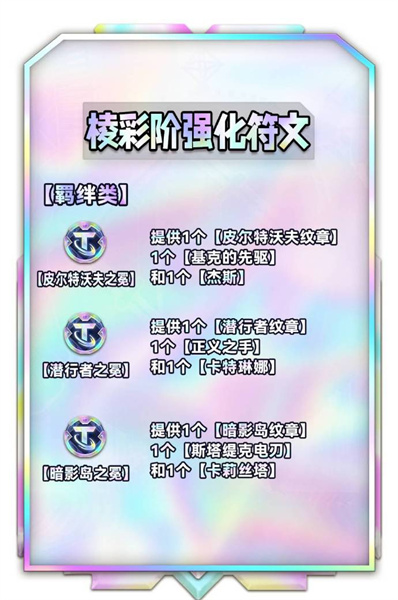 云頂之弈s9?？怂谷[圖