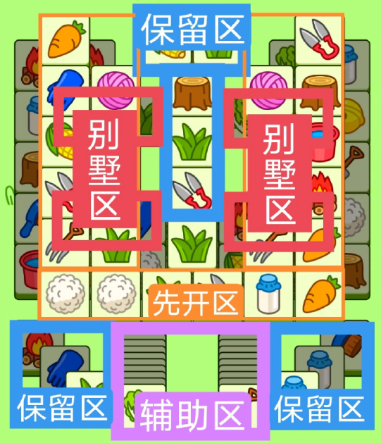 羊了個(gè)羊10.7關(guān)卡攻略 羊羊大世界10月7日每日一關(guān)通關(guān)流程