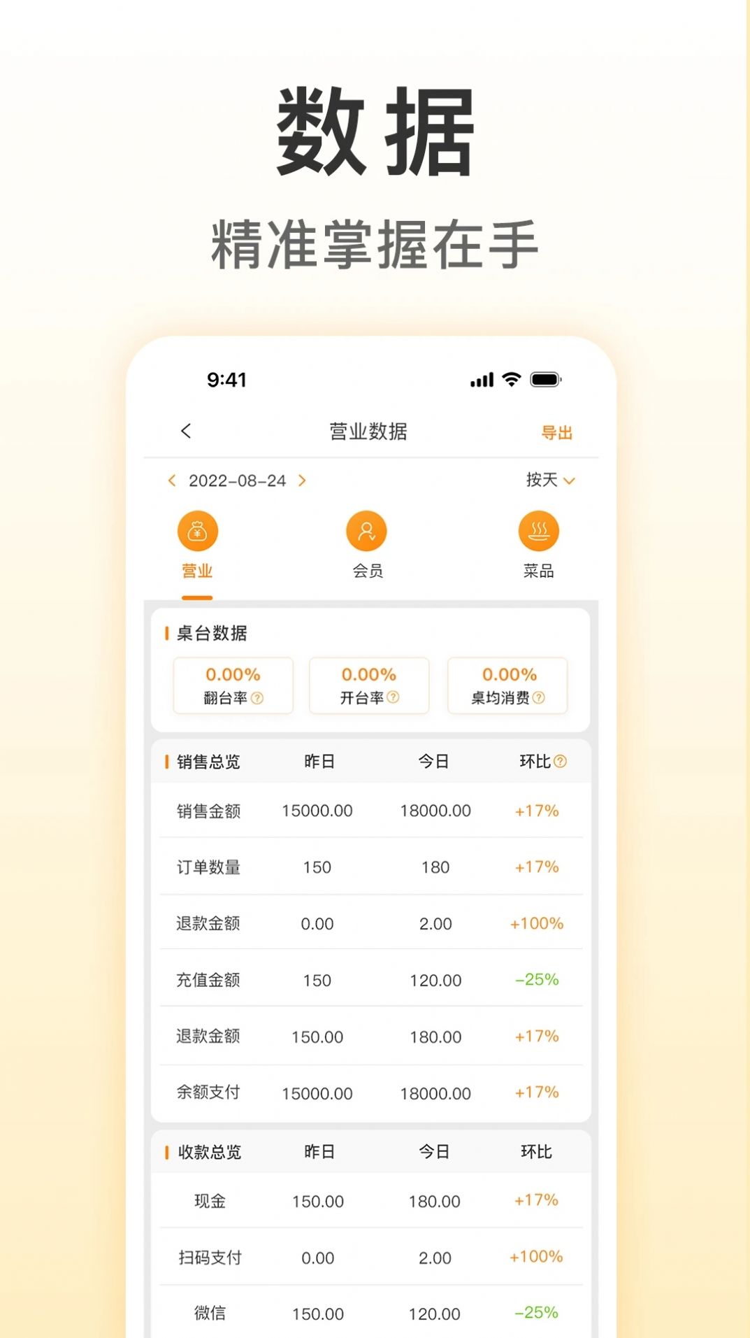 餐飲版店鋪管理軟件最新版截圖4