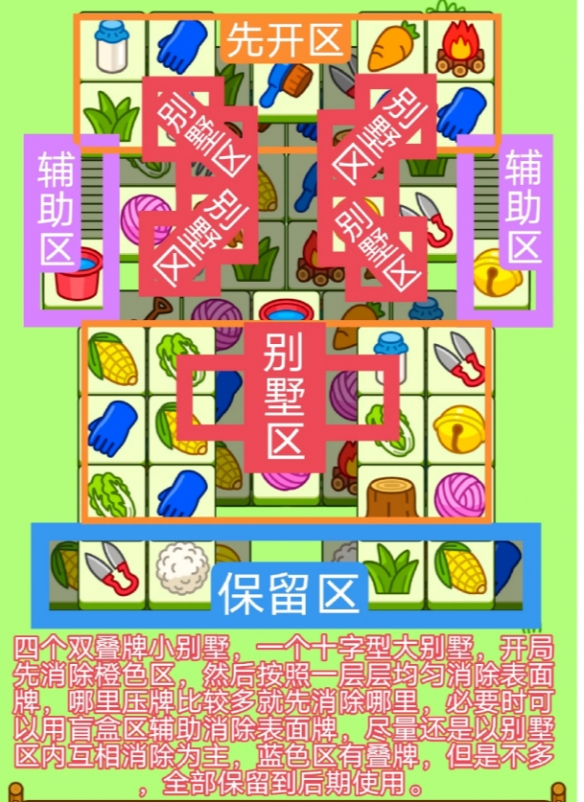 羊了個羊11.10關(guān)卡攻略 羊羊大世界11月10日每日一關(guān)通關(guān)流程
