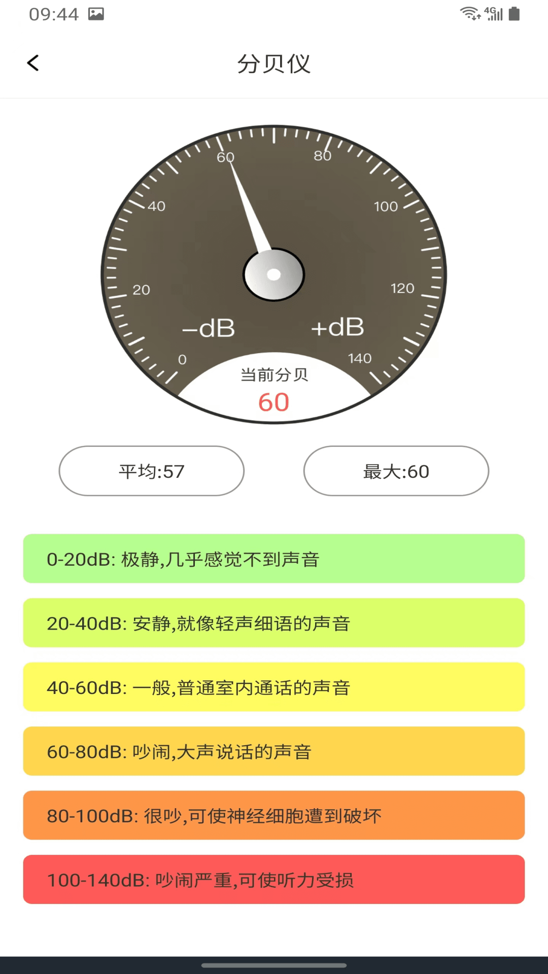 精準測距儀大師軟件版截圖4