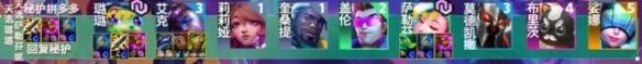云頂之弈s10最強陣容推薦  LOL最新s10最厲害的陣容分享[多圖]圖片8