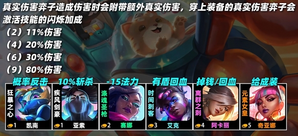 云頂之弈s10羈絆全覽圖  LOLs10羈絆效果圖大全[多圖]圖片4