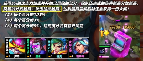云頂之弈s10羈絆全覽圖  LOLs10羈絆效果圖大全[多圖]圖片3