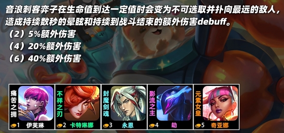 云頂之弈s10羈絆全覽圖  LOLs10羈絆效果圖大全[多圖]圖片6