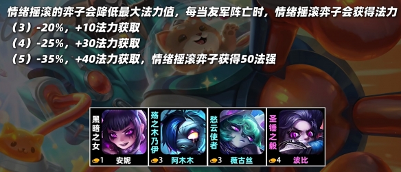 云頂之弈s10羈絆全覽圖  LOLs10羈絆效果圖大全[多圖]圖片9