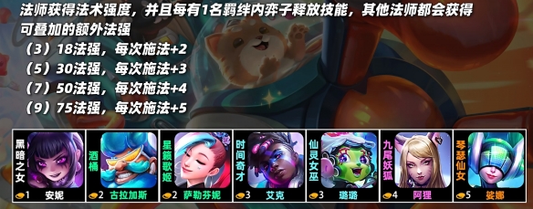 云頂之弈s10羈絆全覽圖  LOLs10羈絆效果圖大全[多圖]圖片16