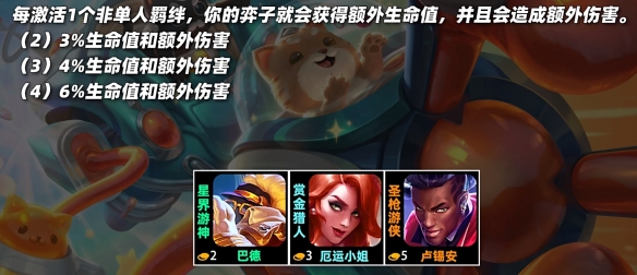 云頂之弈s10羈絆全覽圖  LOLs10羈絆效果圖大全[多圖]圖片19