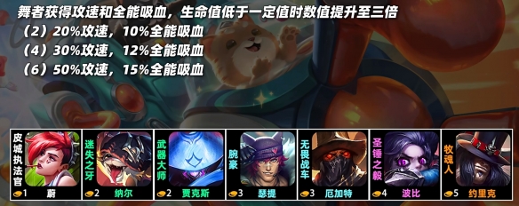 云頂之弈s10羈絆全覽圖  LOLs10羈絆效果圖大全[多圖]圖片22