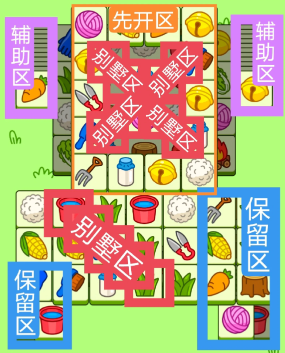 羊了個羊11.17關(guān)卡攻略2023 羊羊大世界11月17日每日一關(guān)通關(guān)流程
