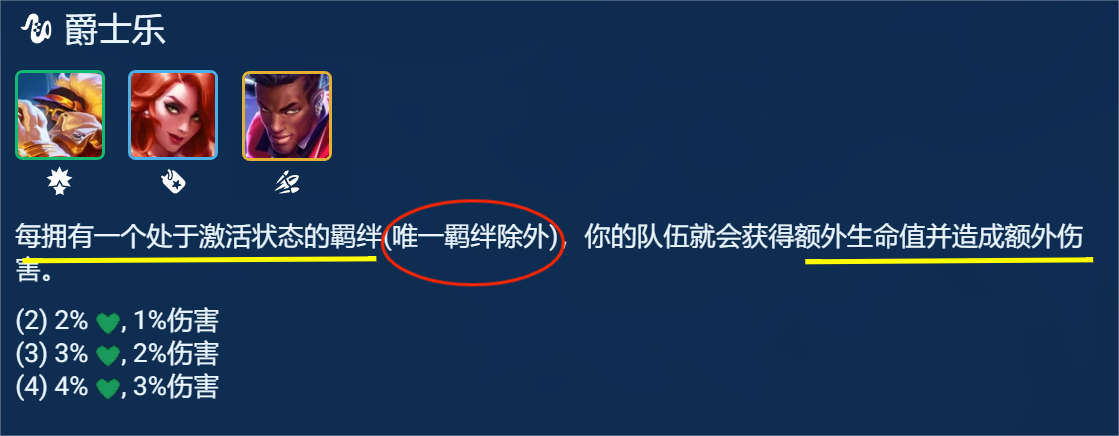 金鏟鏟之戰(zhàn)S10爵士樂女槍陣容推薦 爵士樂女槍陣容裝備運營攻略