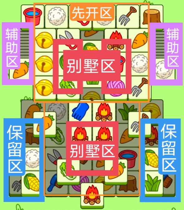 羊了個羊11.2關(guān)卡攻略2023 羊羊大世界11月2日每日一關(guān)通關(guān)流程